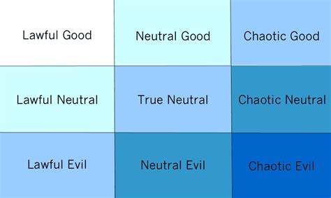 What's the above OC's moral alignment? on Toyhouse