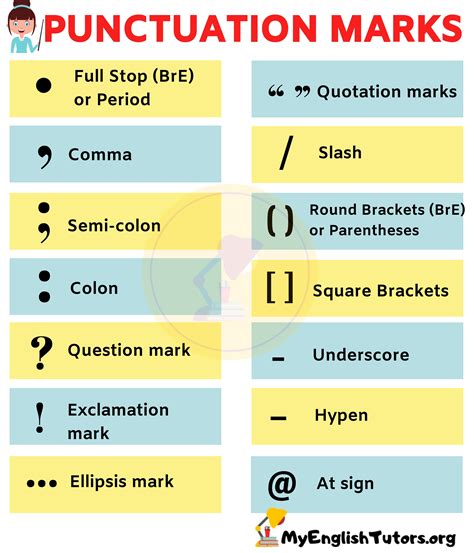 Punctuation Marks In English : English Exercises: Punctuation Marks : And they're used to ...