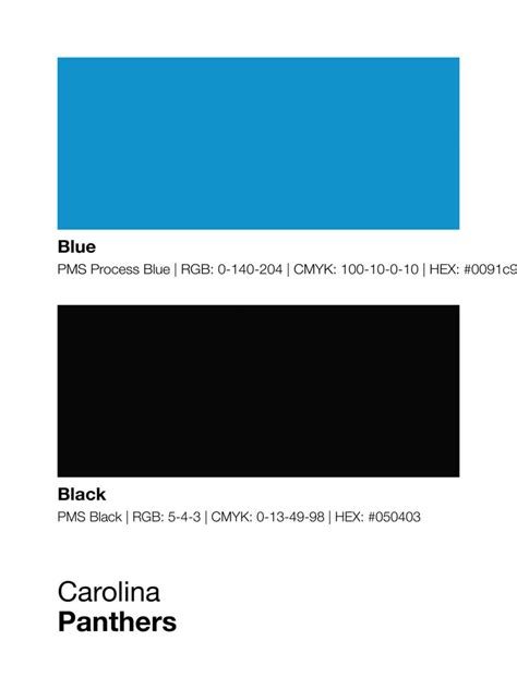 Carolina Panthers Gameday Colors Print – Sproutjam