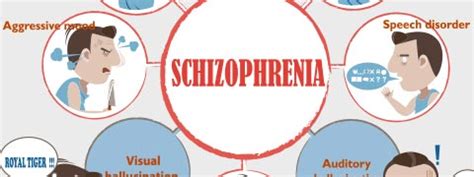 Schizophrenia: Causes, Symptoms And Treatment | Netmeds