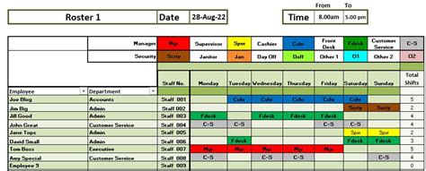 Staff / Employee Rosters & Scheduling Excel XLS Template