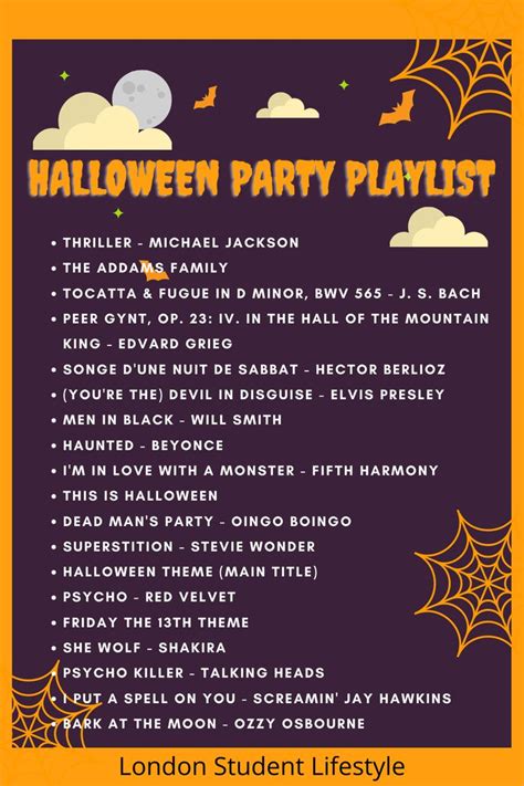 The Ultimate Halloween party playlist | Halloween songs and music