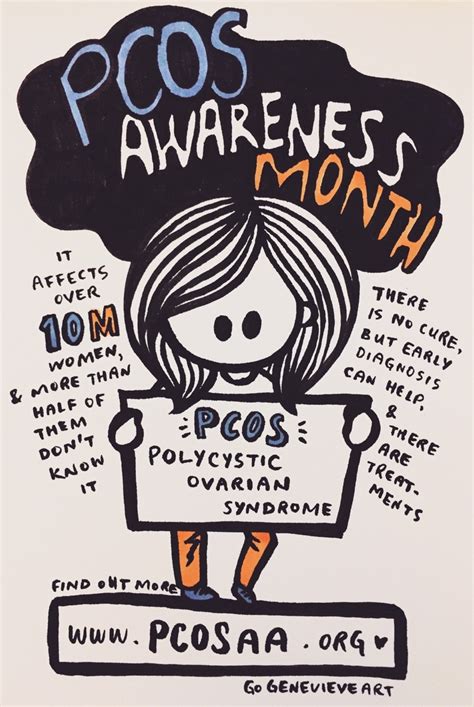 Pcos Awareness Month - Tumblr Gallery