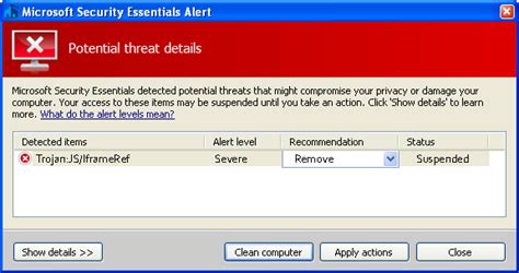 Types of Trojan Attacks 2015. Network, Browser Exploits and Security ...