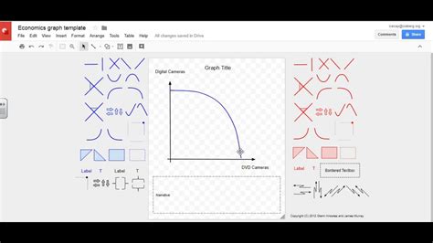 Create a PPF Graph - YouTube