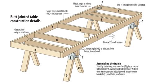 Best Train Table or Stand for a Lionel Layout? | Model Train Forum