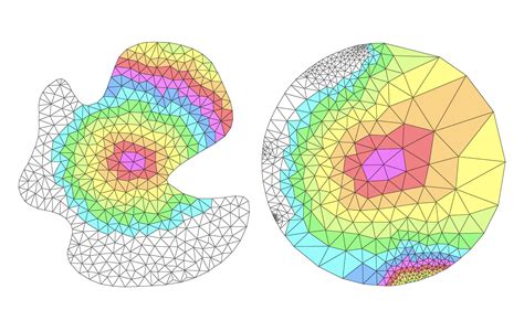 Liouville's Theorem on Conformal Rigidity - meiji163