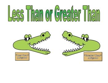 Greater than or Less than Alligators by Abby Spessard | TPT