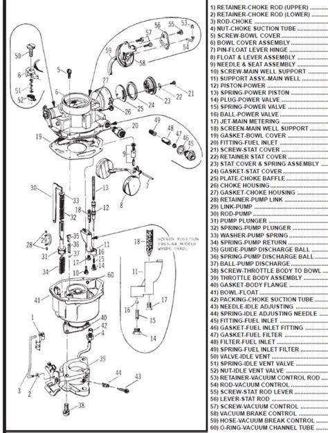 Rochester 2 Barrel Carburetor Vacuum Diagram