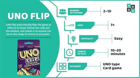 UNO Flip: Rules and How to Play | Group Games 101