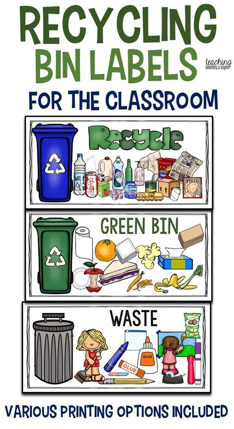 I have found these posters have been a great help to my students to ...