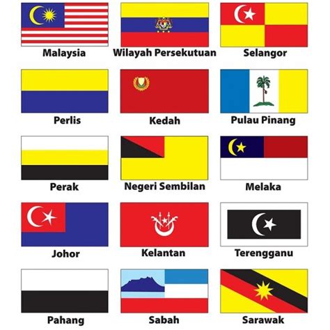 14 Bendera Negeri Dalam Malaysia