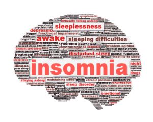 Insomnia Symptoms: Signs and Symptoms of Insomnia - HealthNormal