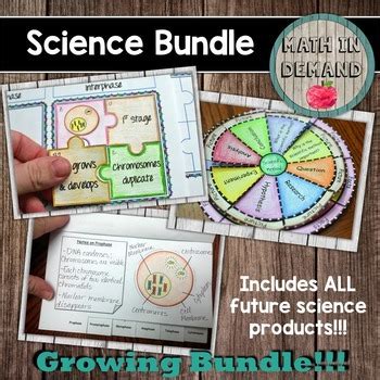 Science Curriculum Bundle by Math in Demand | Teachers Pay Teachers