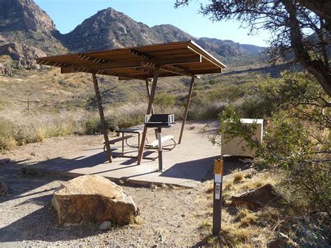 The Basin Campground - Visit Big Bend - Guides for the Big Bend Region of Texas