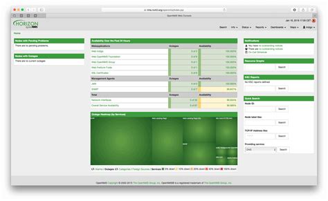 Best SNMP Monitoring Software & Tools for Monitoring Infrastructure 2020