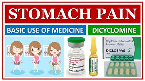 STOMACH PAIN MEDICINE, DICYCLOMINE HYDROCHLORIDE, BEST FOR STOMACH PAIN ...