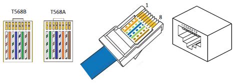 Rj45 Pinout Diagram