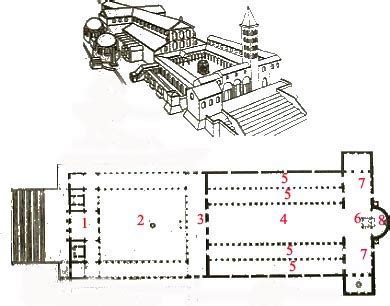 Basilica (Architecture) | Basilica architecture, Church architecture, Early christian