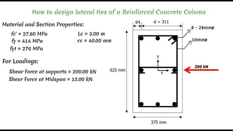 How to design lateral ties of a Reinforced Concrete Column - YouTube