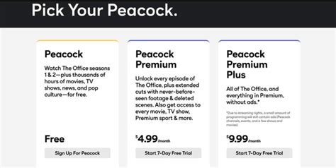 Best Peacock Streaming Service Deals & Discounts