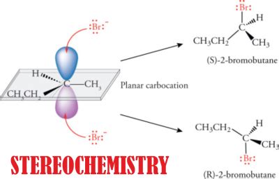 Stereochemistry | ChemPedia