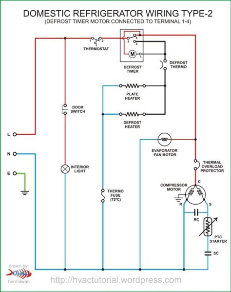 Fridge Compressor Wiring Diagram Electronic – Refrigeratio