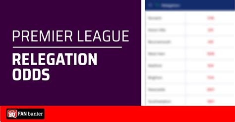 Premier League relegation odds revealed - Fan Banter