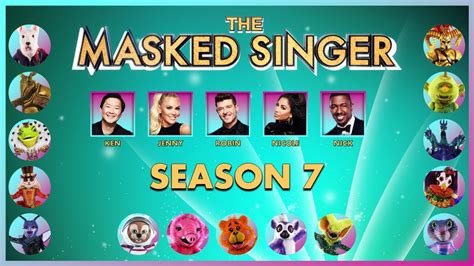 Elimination Order: The Masked Singer (2022) | Season 7 — USA - YouTube