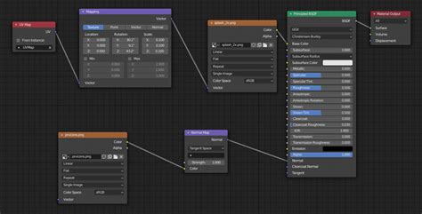 Import & Export of Node Shaders — Blender Manual