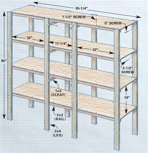 DIY Garage Storage: Learn How to Build Garage Shelves Like a Pro | Wooden garage shelves, Diy ...