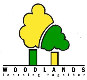 Woodlands Secondary School, Marsh Farm, Luton | Teaching Jobs ...