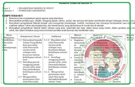 Silabus Kelas 6 SD Semester 2 Kurikulum 2013 Revisi 2022 / 2023 - GURU MAJU