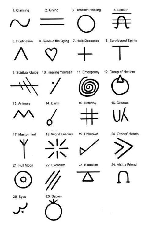 22 Ancient tribal symbols ideas | symbols, tribal symbols, symbols and meanings