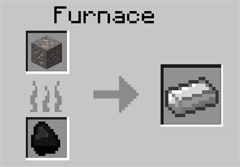 Minecraft: How to Craft Pickaxes, Furnaces, Crafting Tables