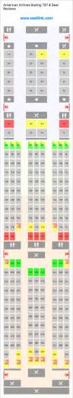 American Airlines Boeing 787-8 Seating Chart - Updated February 2020 ...