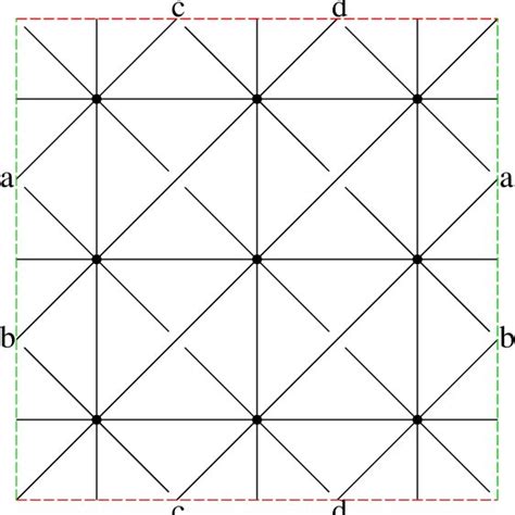 A schematic picture of the Hesse configuration consisting of nine flex... | Download Scientific ...