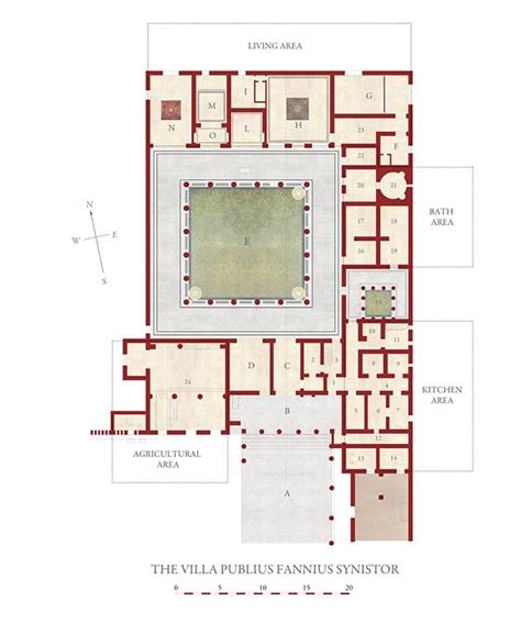 Ancient Roman Villa Floor Plan - House Decor Concept Ideas