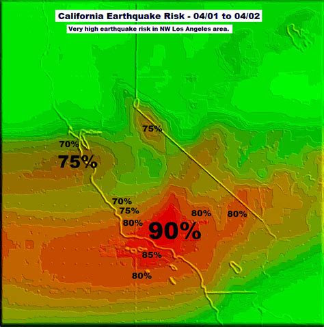 San Francisco Earthquake Prediction and Forecast Map