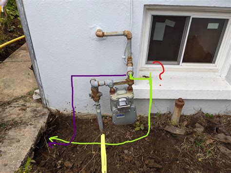 plumbing - How best to connect a second gas run to a meter - Home ...