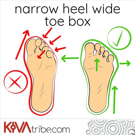 Narrow Heel Wide Toe Box – Barefoot Blog & Shop | KivaTribe.com