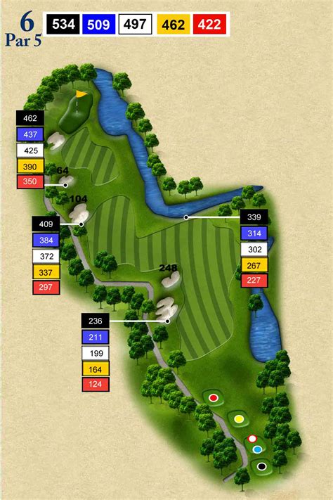 Chiang Mai Highlands Golf Resort︱Golf Course in Chiang Mai