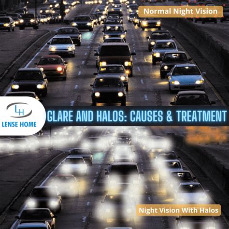 Glare and Halos: Causes and Treatment | LENSE HOME