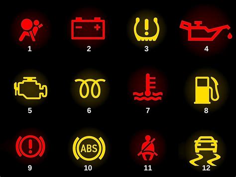 Warning Light Symbols On Dashboard