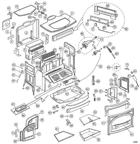 Defiant Wood Stove Manual