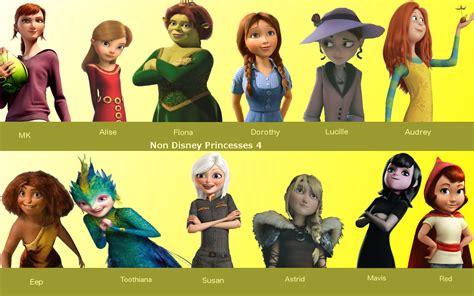 Non Disney Princesses 4 - Childhood Animated Movie Heroines Fan Art (37126861) - Fanpop