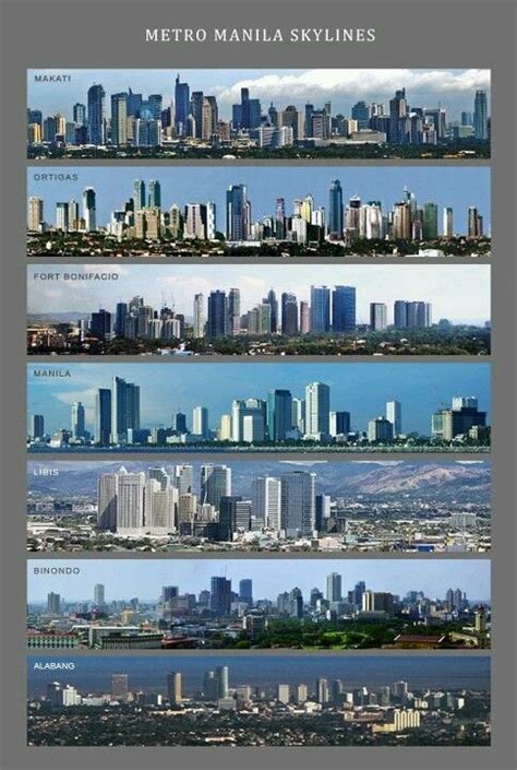 Metro Manila Skylines | Philippines Travel