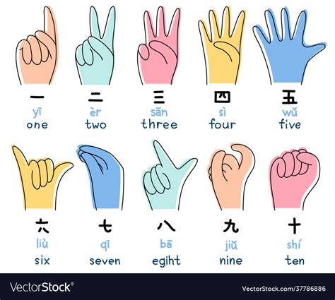 Chinese japanese numbers with hands Royalty Free Vector