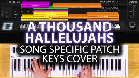 A Thousand Hallelujahs MainStage patch keyboard cover- Brooke Ligertwood - YouTube