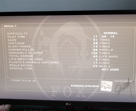 Finally finished Metal Gear Solid 3 for the first time : r/metalgearsolid